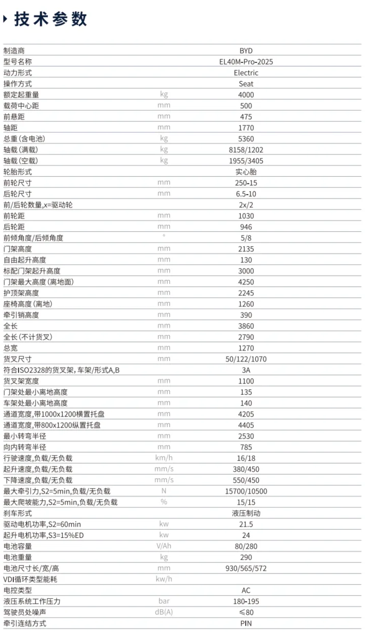 比亚迪电动平衡重式叉车EL40M-PRO 4.0T(图1) 比亚迪电动平衡重式叉车EL40M-PRO 4.0T(图1)