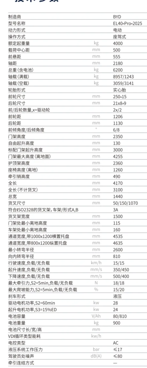 BYD EL-PRO series 4.0T electric counterbalanced forklift(Image1) BYD EL-PRO series 4.0T electric counterbalanced forklift(Image1)