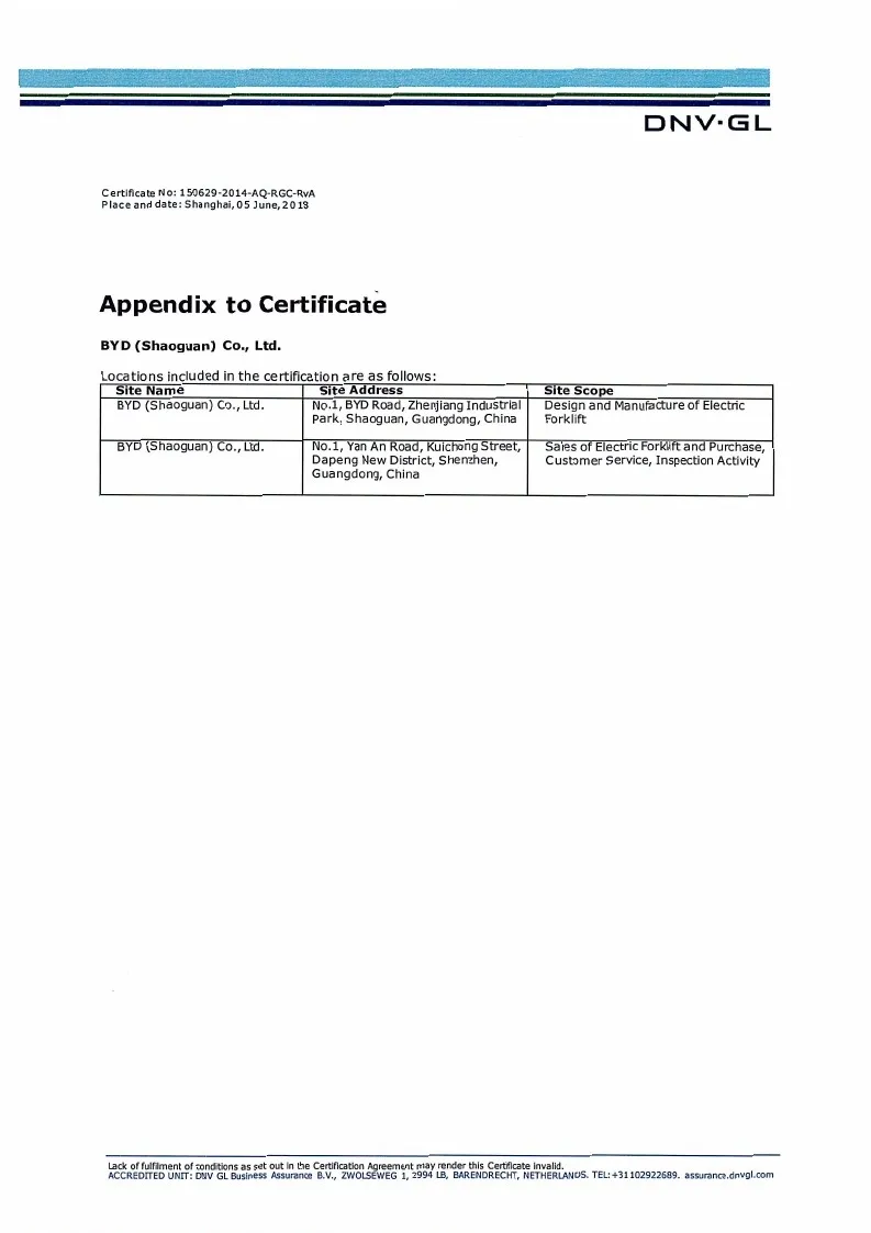 Quality Management System Certificate - ISO9001：2015GBT19001-2016 (English)(图1)