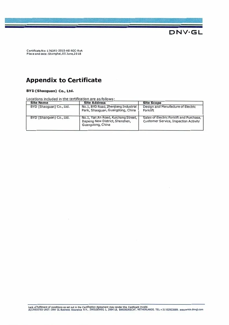 Quality Management System Certificate - ISO14001：2015 (English)(图1)