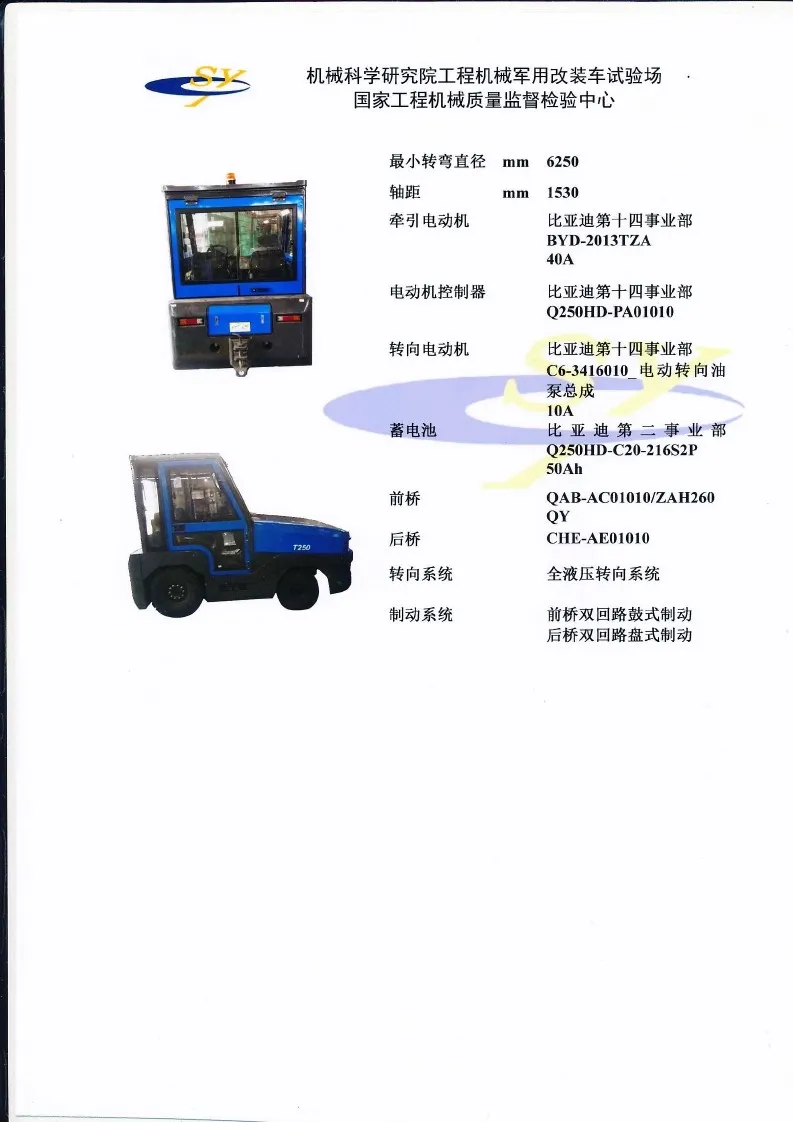 Q250HD民航合格证