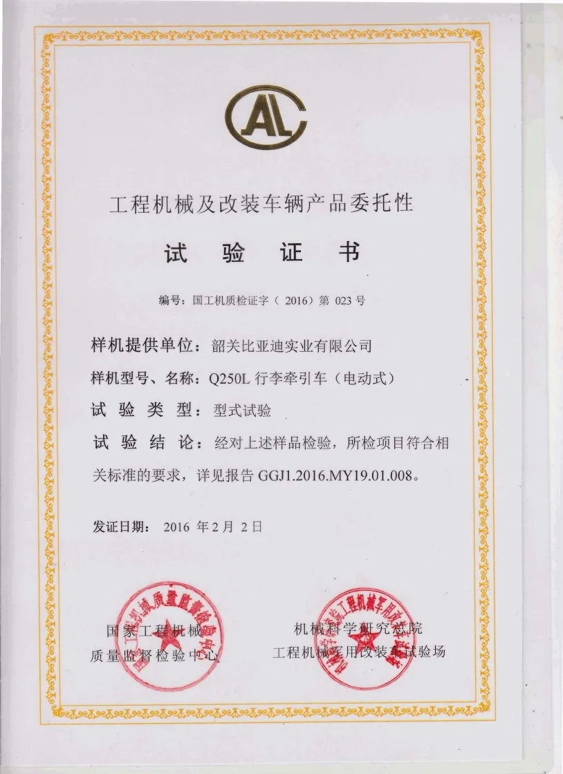 Q250L type test certificate